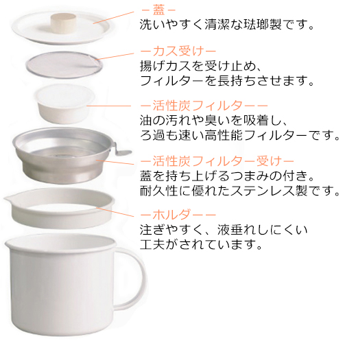 商品画像3