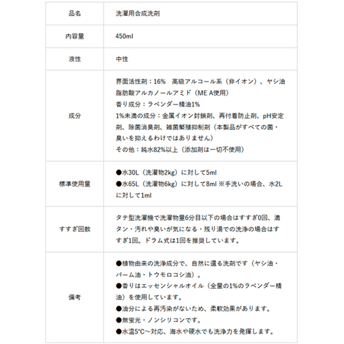商品画像3