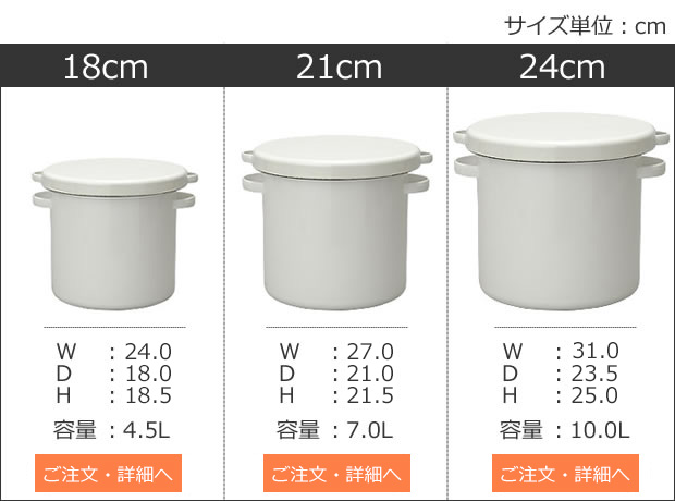 ラウンドストッカー