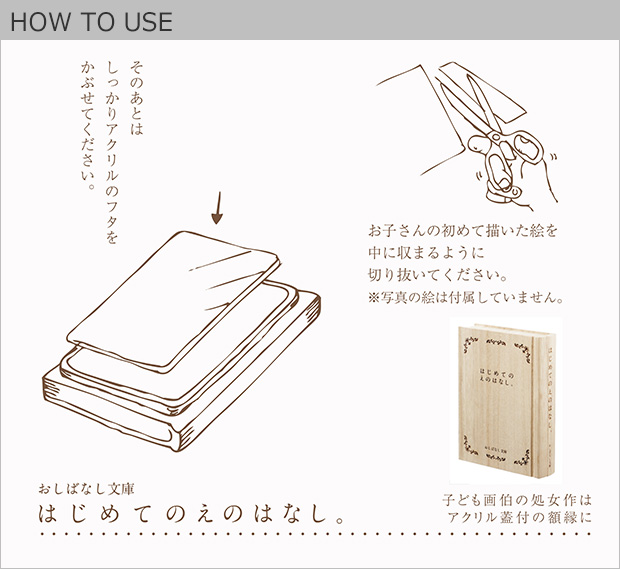 HOW TO USE