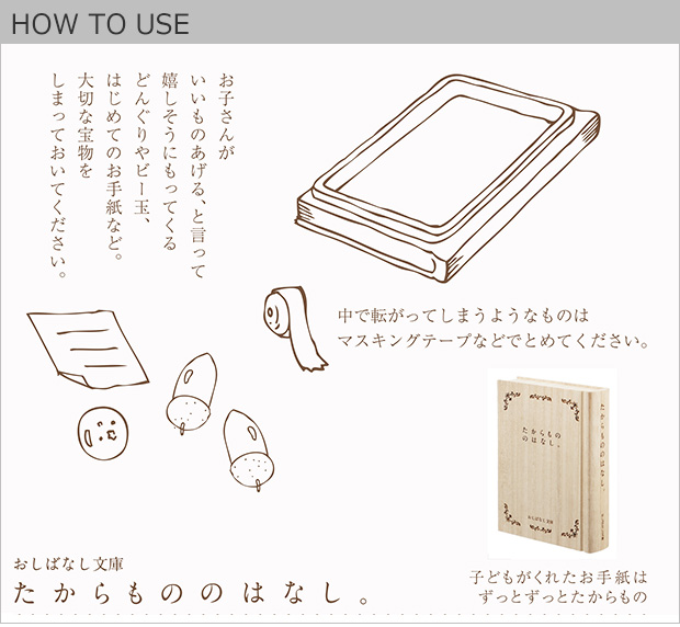 HOW TO USE