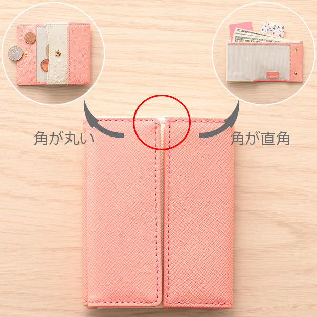 三つ折り財布 ミニ財布 レディース 革 本革 バイカラー プリズムレザー コンパクト 小銭入れ おしゃれ 女性用 corale コラーレ