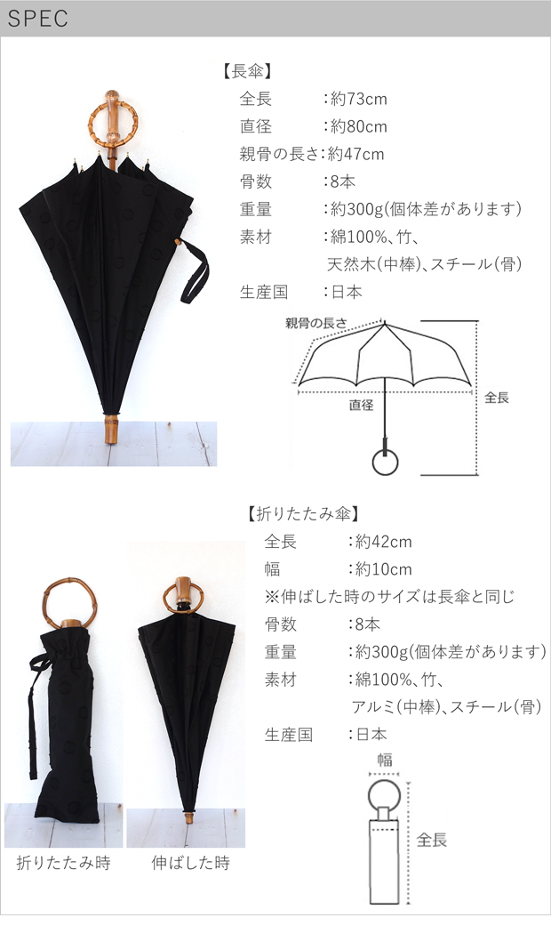 spec