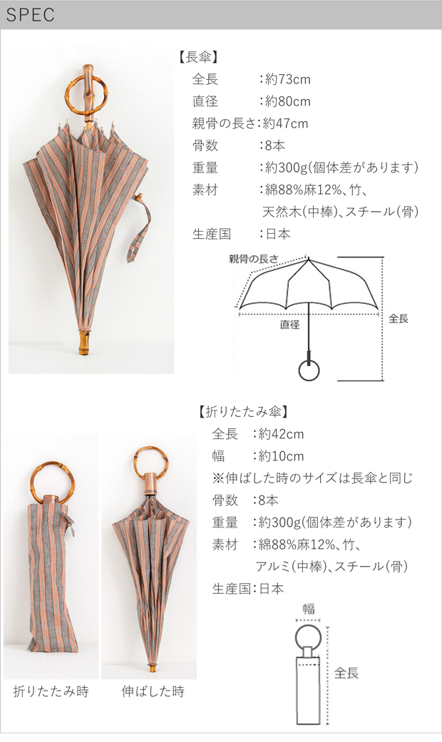 spec