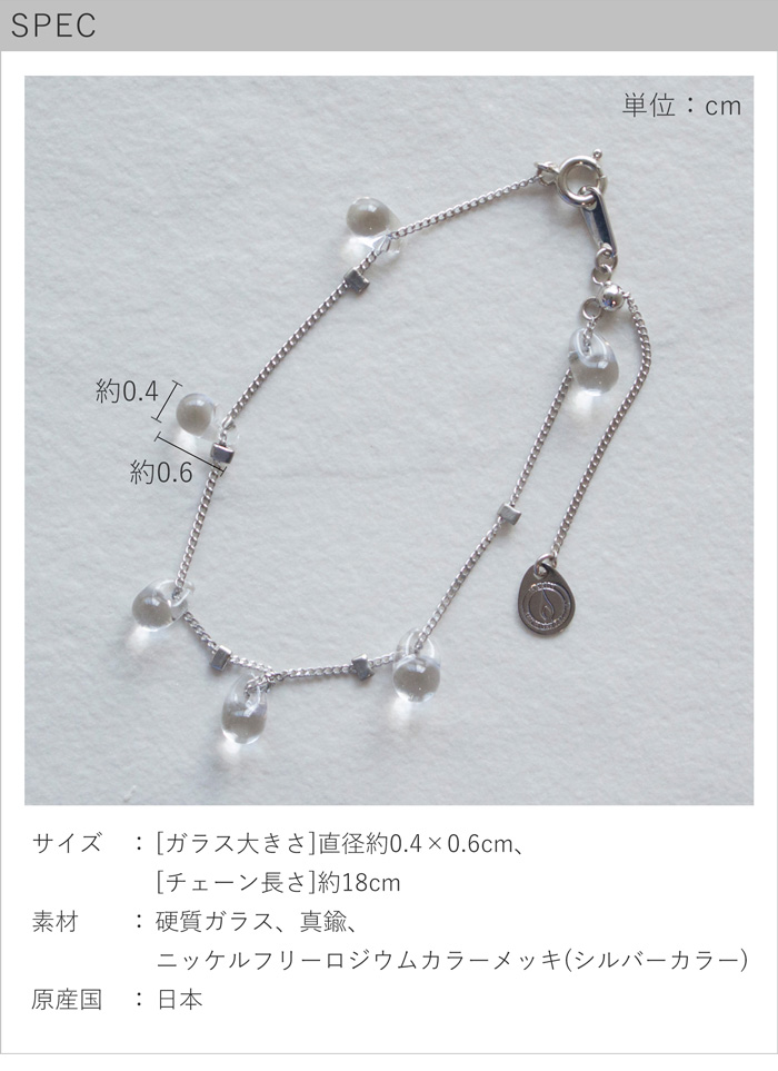 spec
