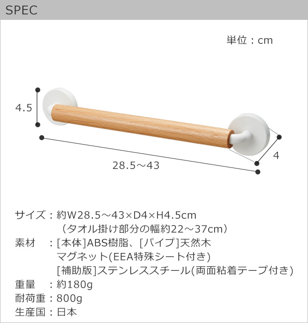 SPEC