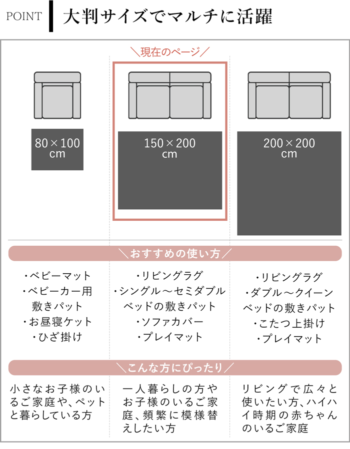 イブル ドットイブル キルティングマット 150×200cm 洗える おしゃれ ラグ 赤ちゃん プレイマット 8182 韓国イブル