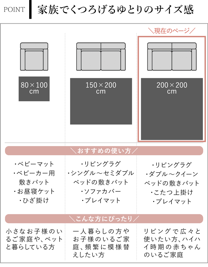 イブル ドットイブル キルティングマット 200×200cm 洗える おしゃれ ラグ 赤ちゃん プレイマット 大判 8182 韓国イブル