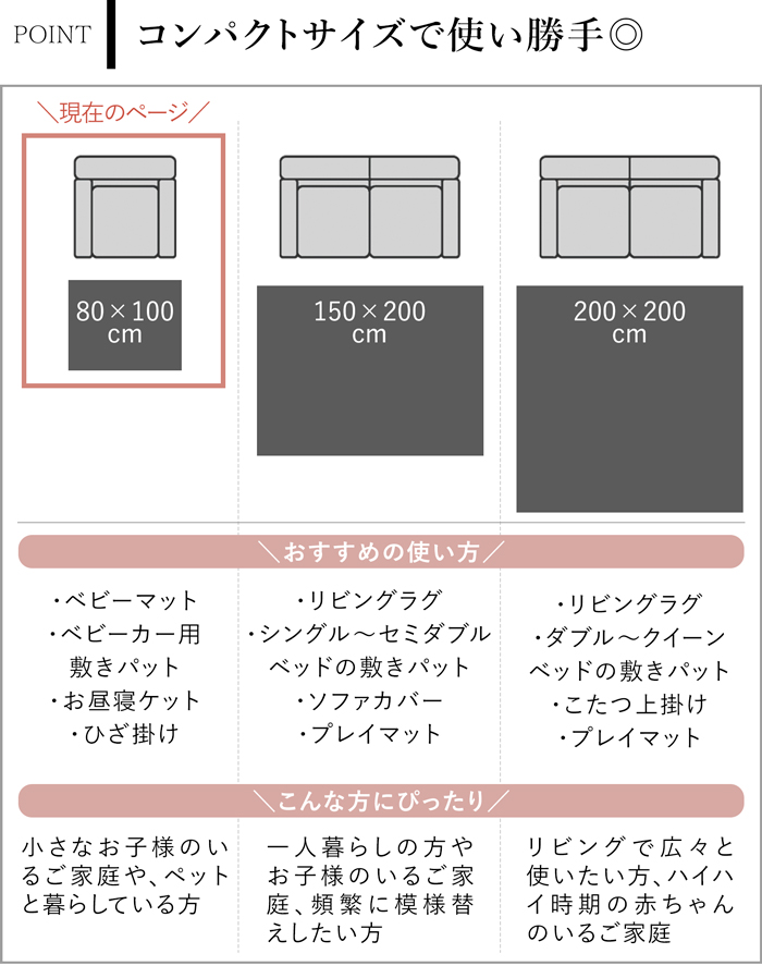 イブル スモールドットイブル キルティングマット 80×100cm 洗える おしゃれ 赤ちゃん ベビーマット 8182 韓国イブル