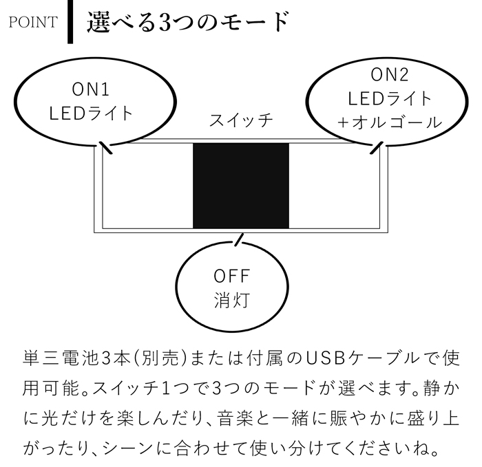 クリスマス スノーイングランタン ライトスタンド スノードーム LEDライト オルゴール付き スノーマン LED 電池式 USB YP45821SN