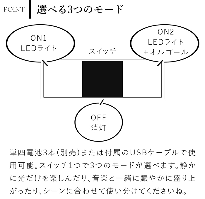 クリスマス スノーイングハウス ライトスタンド スノードーム LEDライト オルゴール付き スノーマン 家 LED 電池式 USB YP45816SN