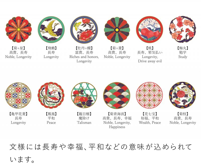 賞美堂本店 有田焼 くまフィギュア momoco bear 吉祥古伊万里 モモコベア 熊 クマ 置物 オブジェ インテリア 日本製