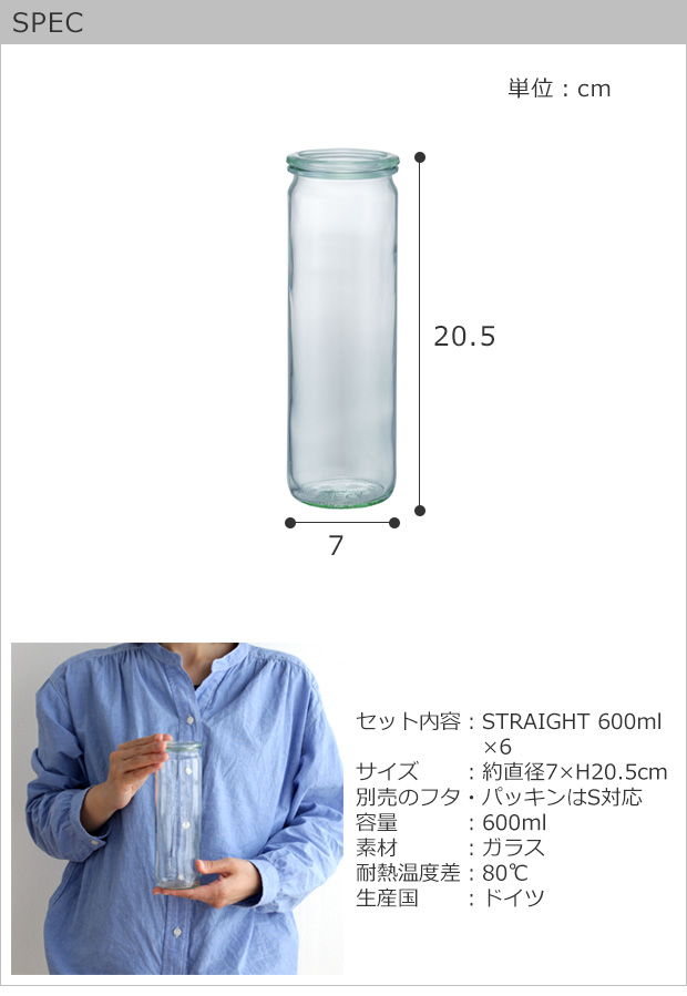 SPEC