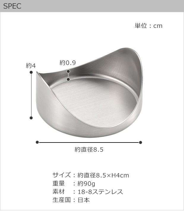 SPEC