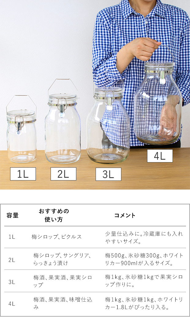 セラーメイト 取手付密封びん 4L 梅仕事 保存容器 保存瓶 果実酒 瓶 ガラス瓶 密封瓶 大容量 星硝 日本製製