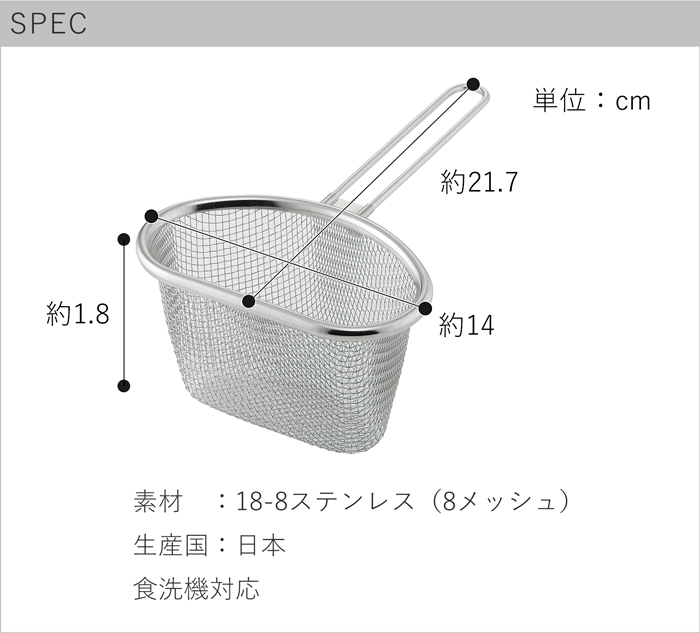 spec