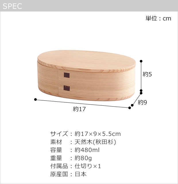 SPEC