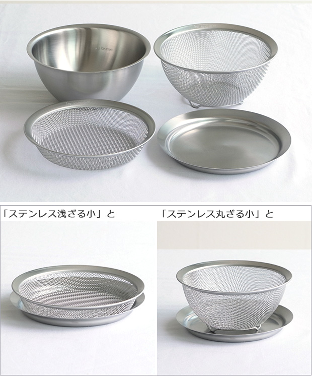 la base ラバーゼ ステンレスプレート 小 15cm 日本製 和平フレイズ LB-010