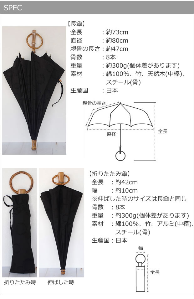 SPEC