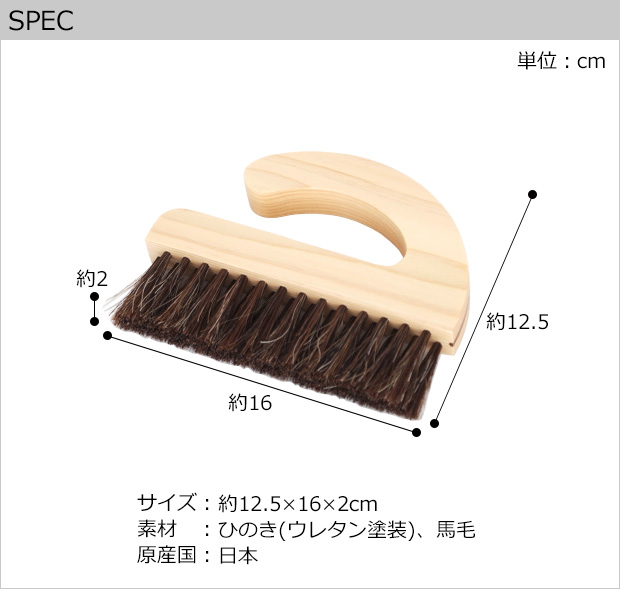 SPEC