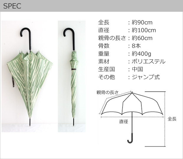 SPEC
